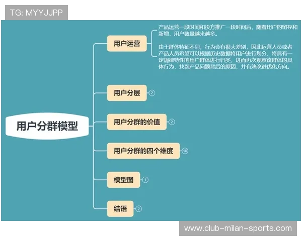 NBA球队数据分析助力战术创新研究,nba比较好的数据分析模型 NBA球队数据分析助力战术创新研究,nba比较好的数据分析模型